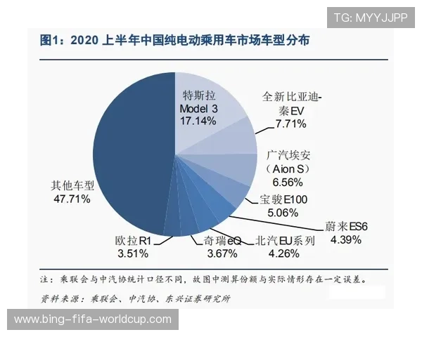 新能源赛道投资机遇深度解析与未来趋势布局策略