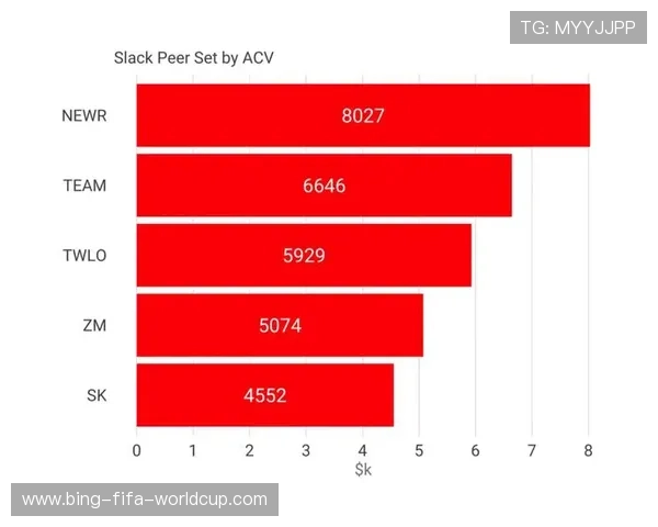 提升团队效率 从基础到进阶全面掌握Slack协作工具使用技巧