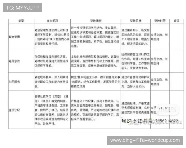 如何在日常生活中提高自己的学习效率并保持长期动力