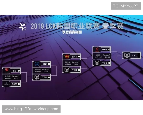 LCK春季赛全程观赛指南与赛程时间安排详解